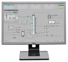 PCS7 operator panel,visualization